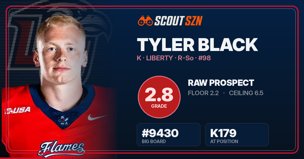 Share card for Tyler Black