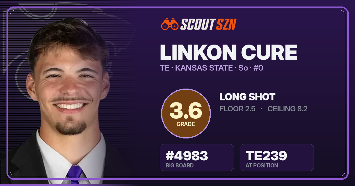 Share card for Linkon Cure