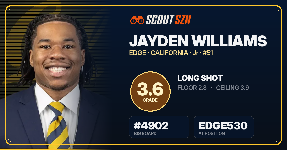 Share card for Jayden Williams