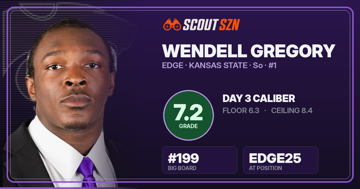 Share card for Wendell Gregory