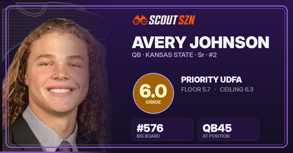 Share card for Avery Johnson