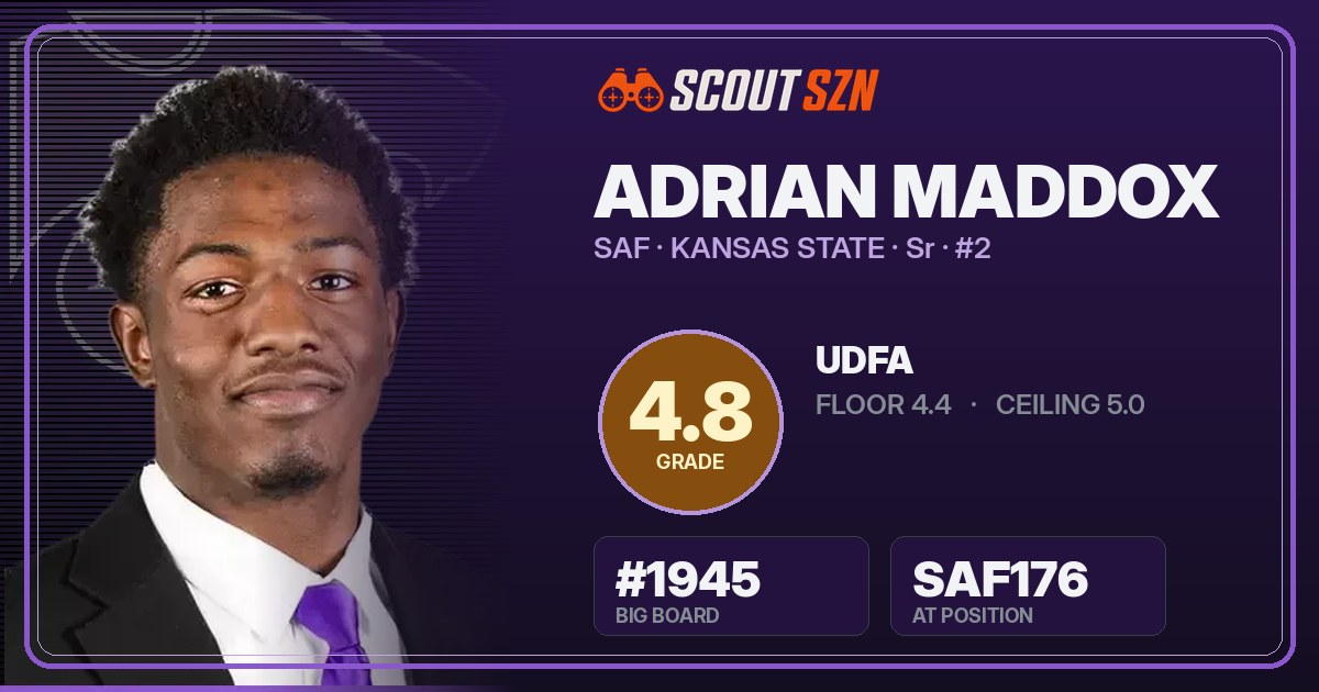 Share card for Adrian Maddox