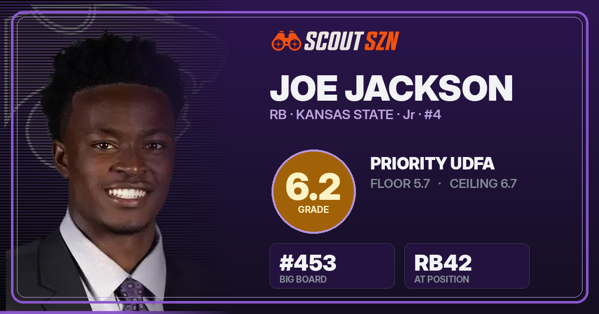Share card for Joe Jackson