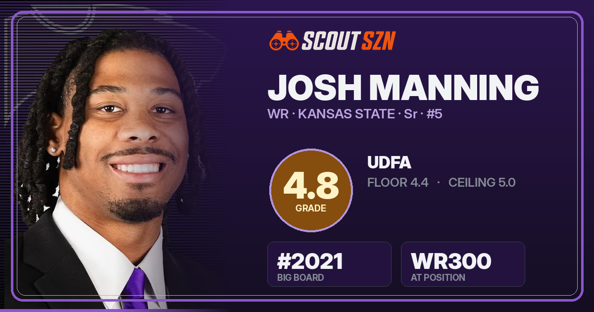 Share card for Josh Manning