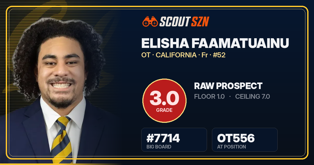 Share card for Elisha Faamatuainu
