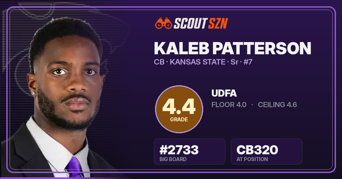 Share card for Kaleb Patterson