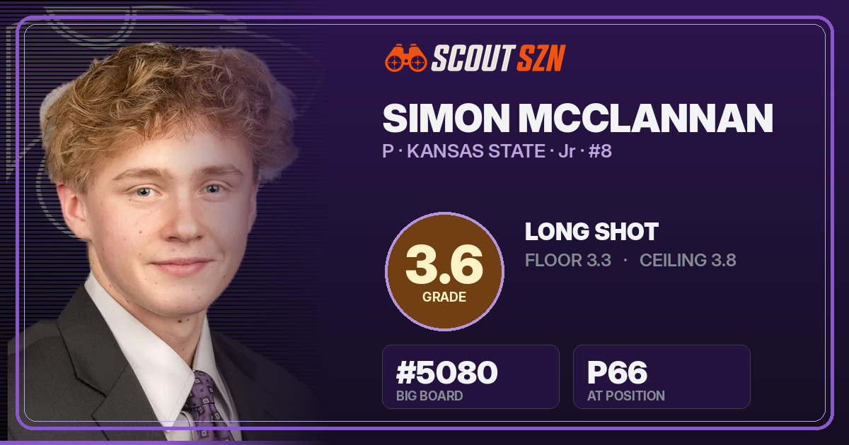 Share card for Simon McClannan