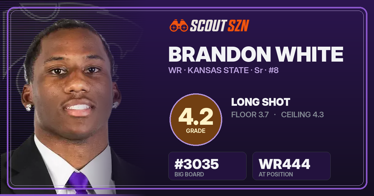 Share card for Brandon White