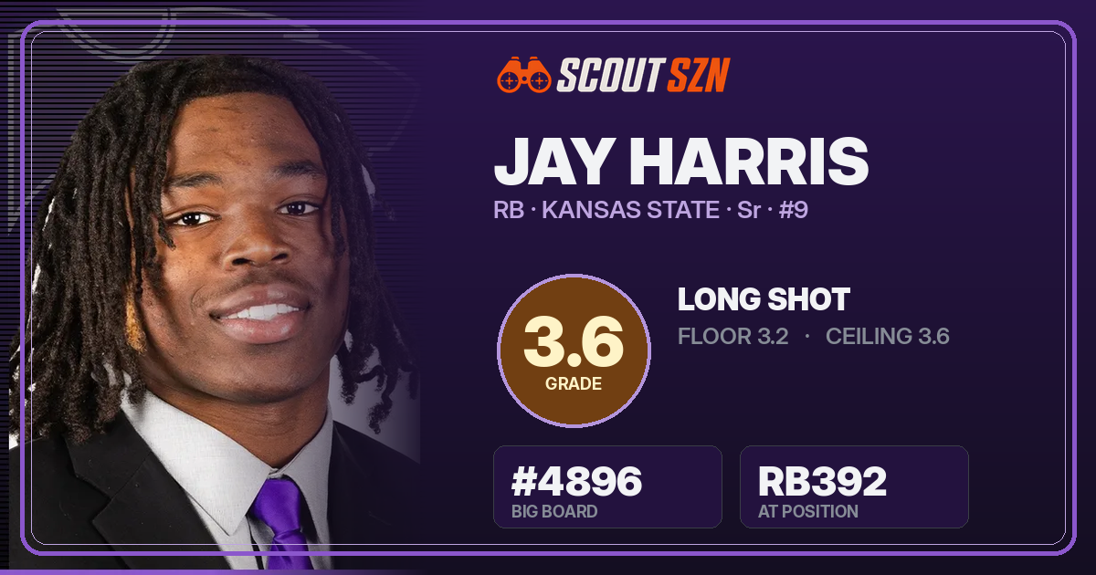Share card for Jay Harris