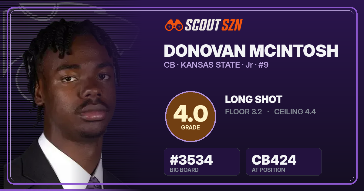 Share card for Donovan McIntosh