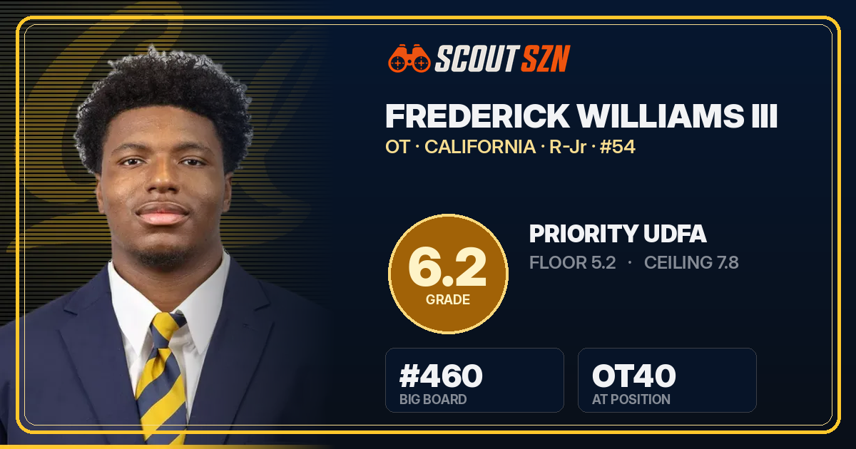 Share card for Frederick Williams III