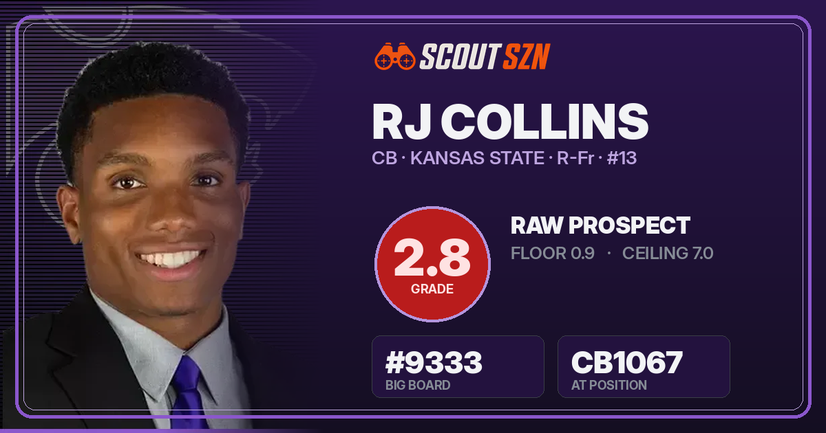 Share card for RJ Collins