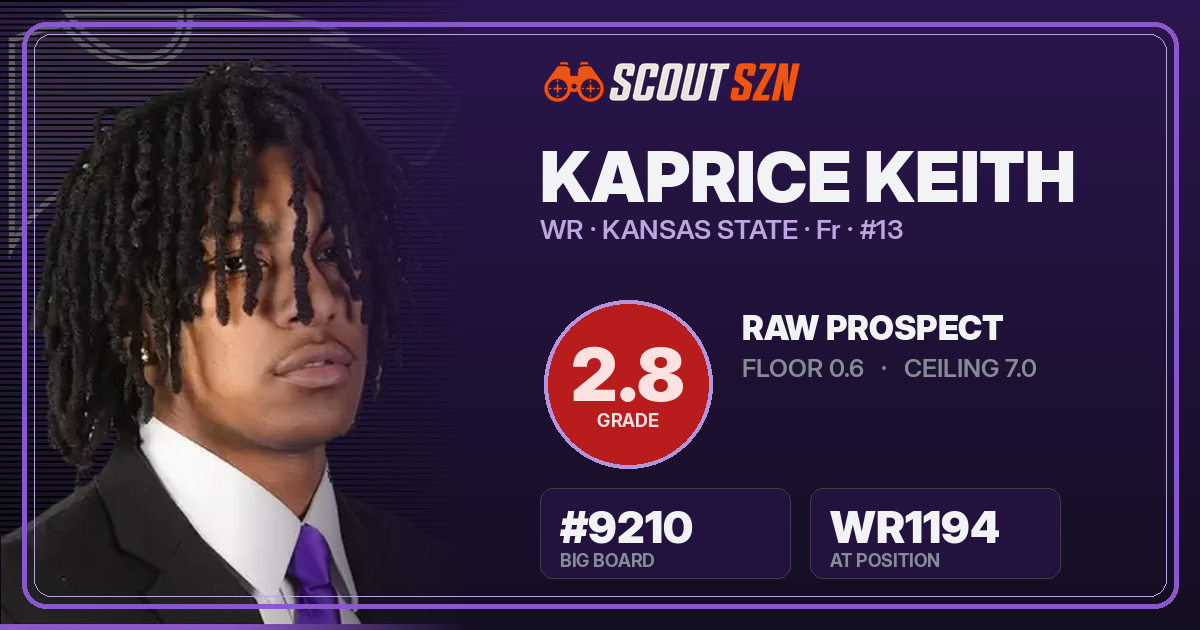 Share card for Kaprice Keith
