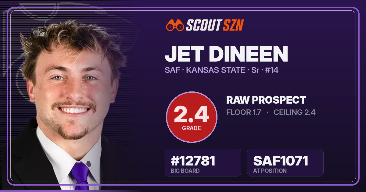 Share card for Jet Dineen