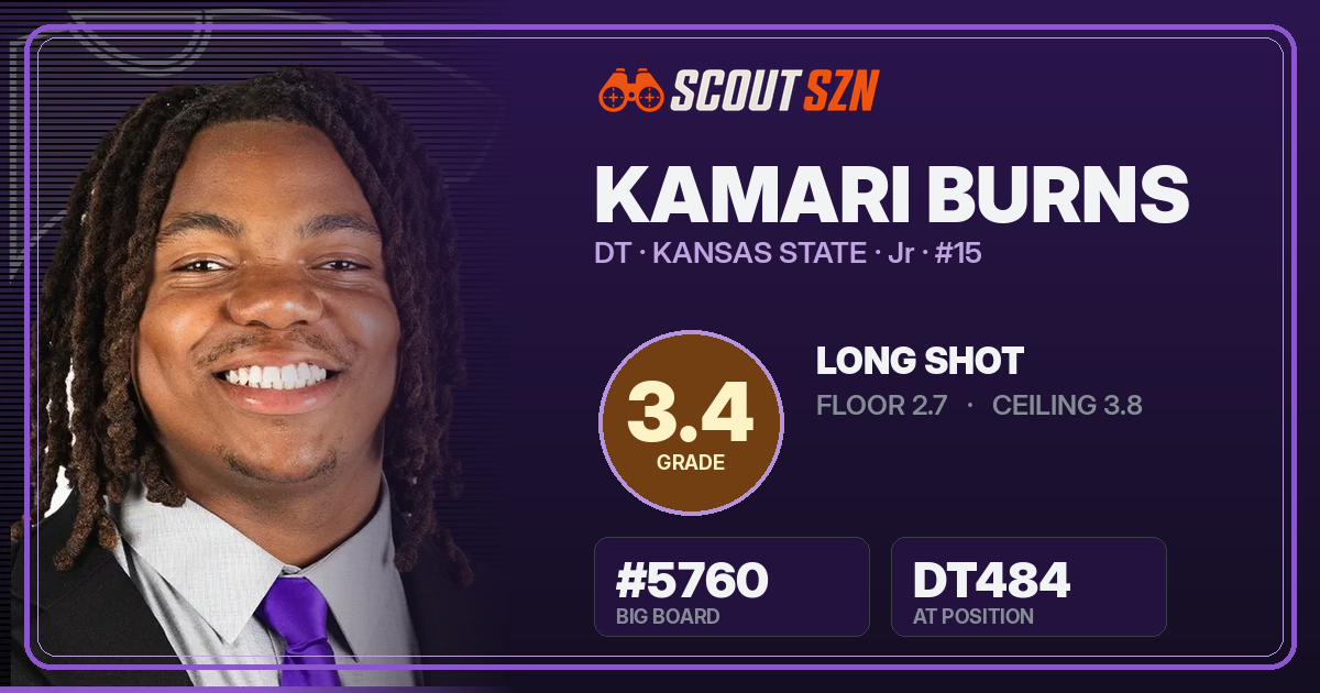 Share card for Kamari Burns