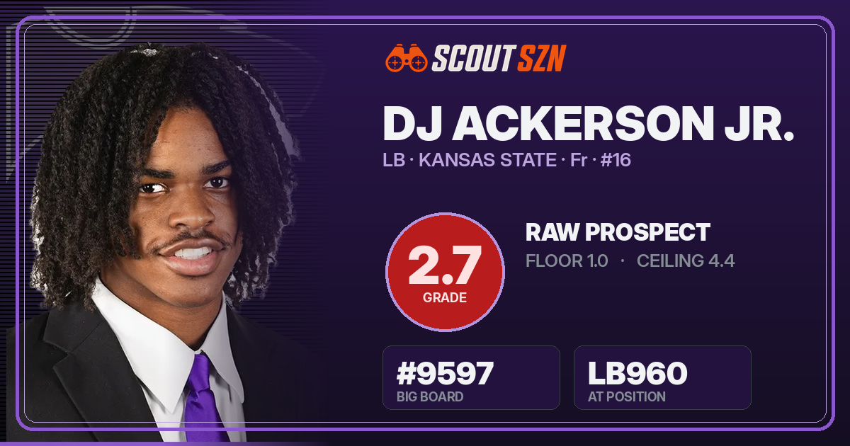 Share card for DJ Ackerson Jr.