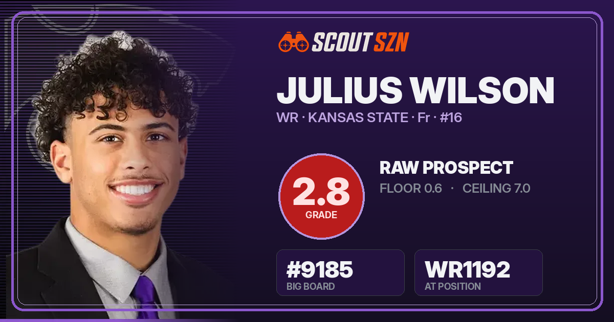 Share card for Julius Wilson