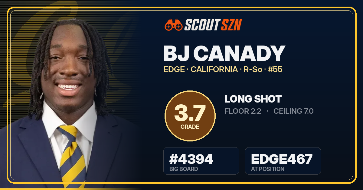 Share card for BJ Canady