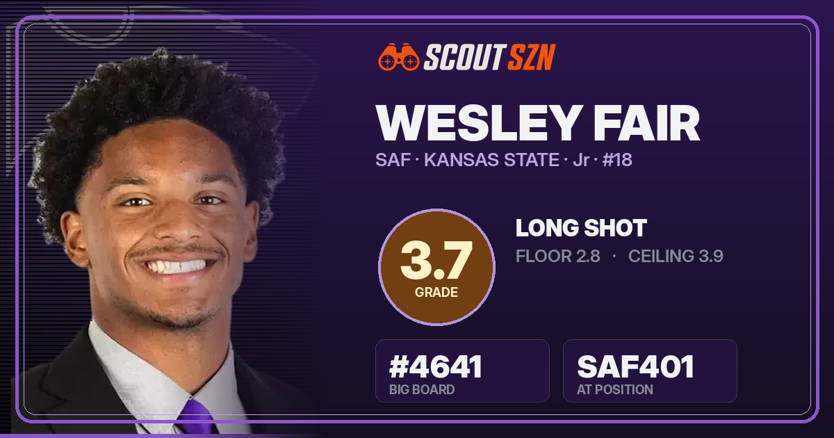 Share card for Wesley Fair
