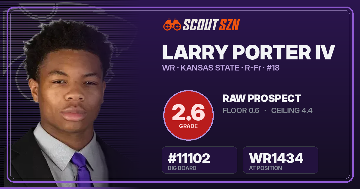 Share card for Larry Porter IV