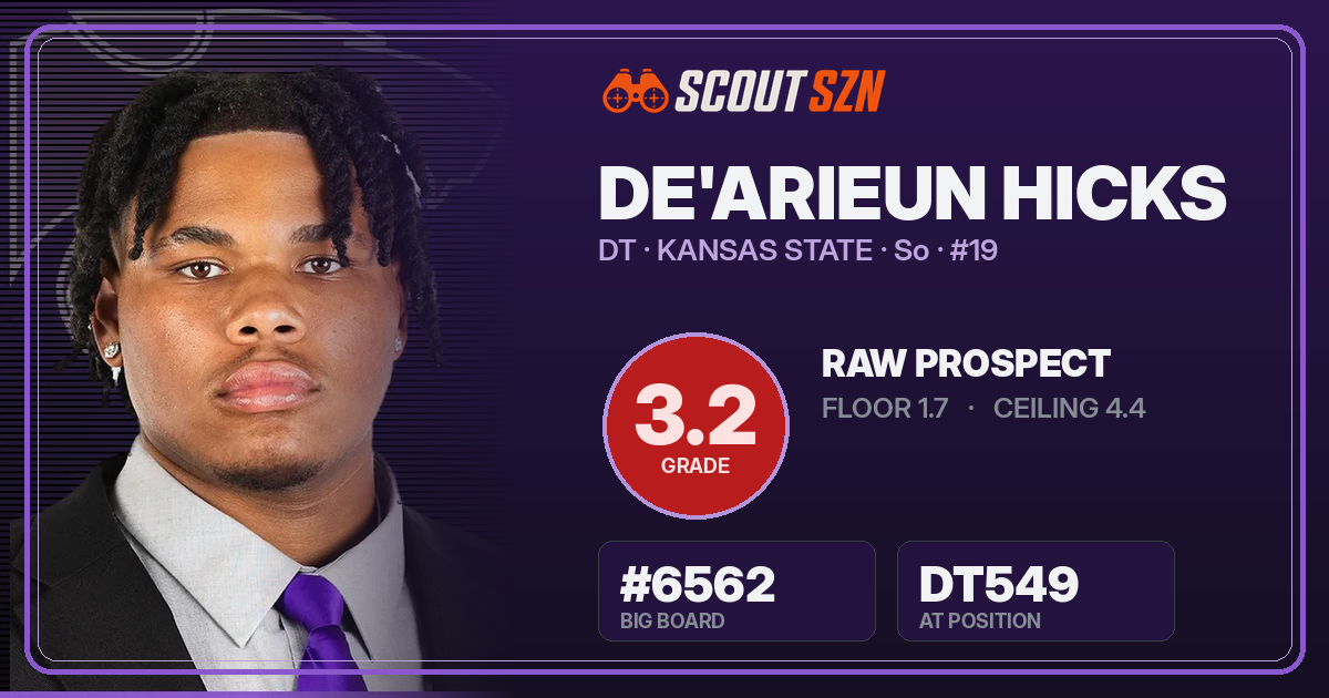 Share card for De'Arieun Hicks