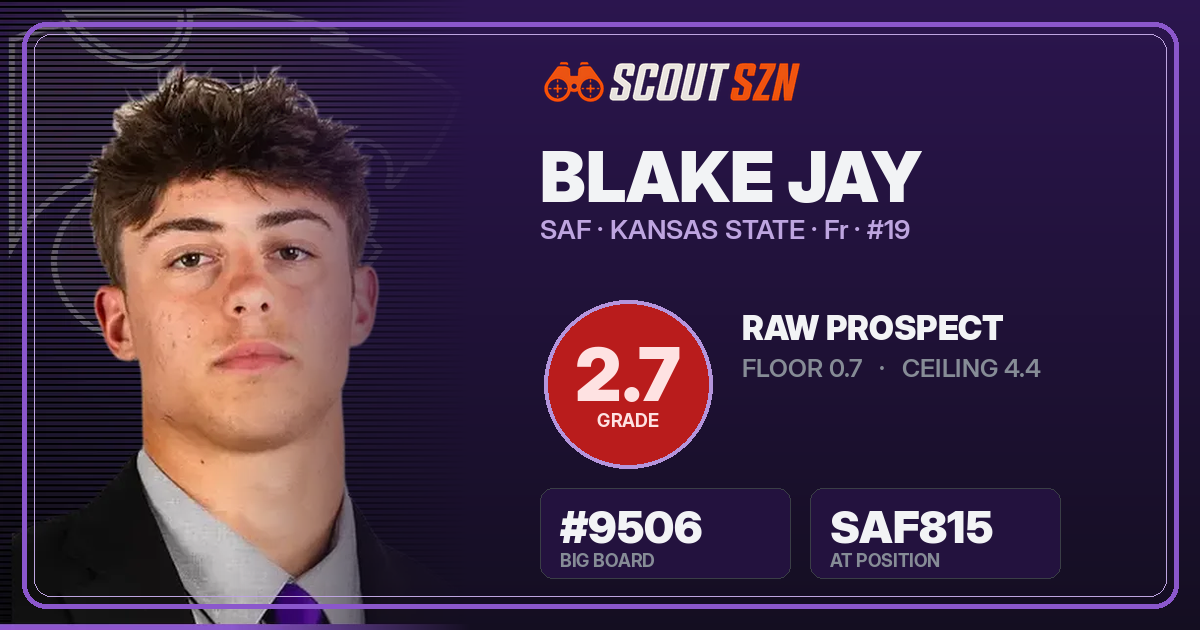 Share card for Blake Jay