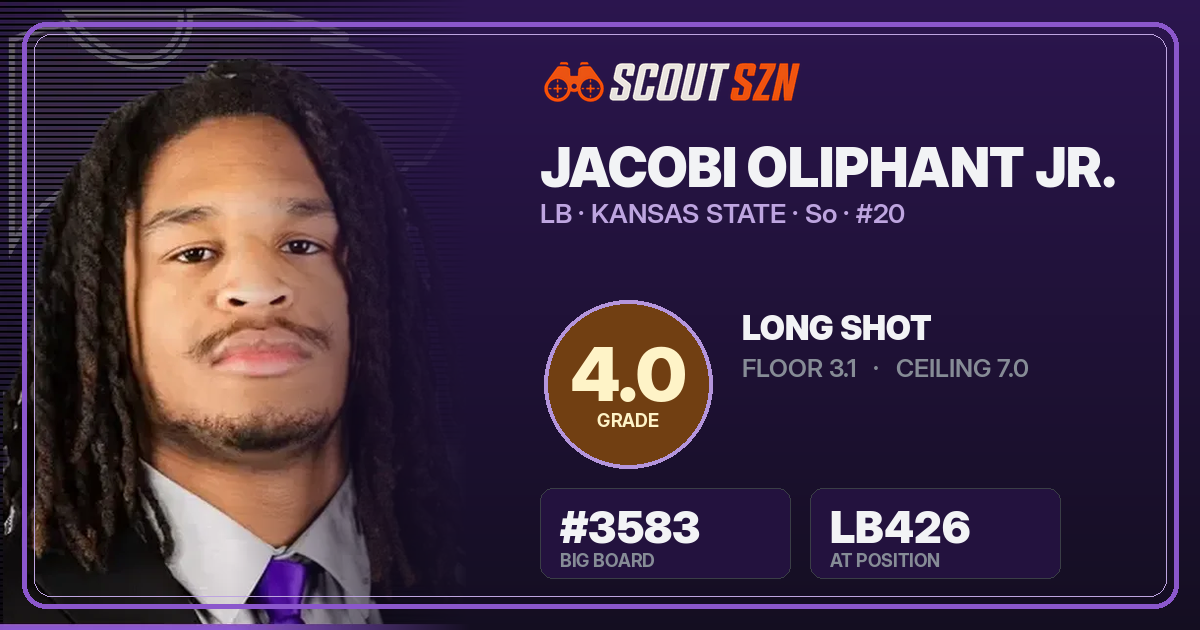 Share card for Jacobi Oliphant Jr.