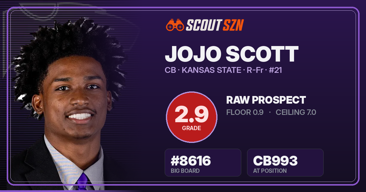 Share card for JoJo Scott