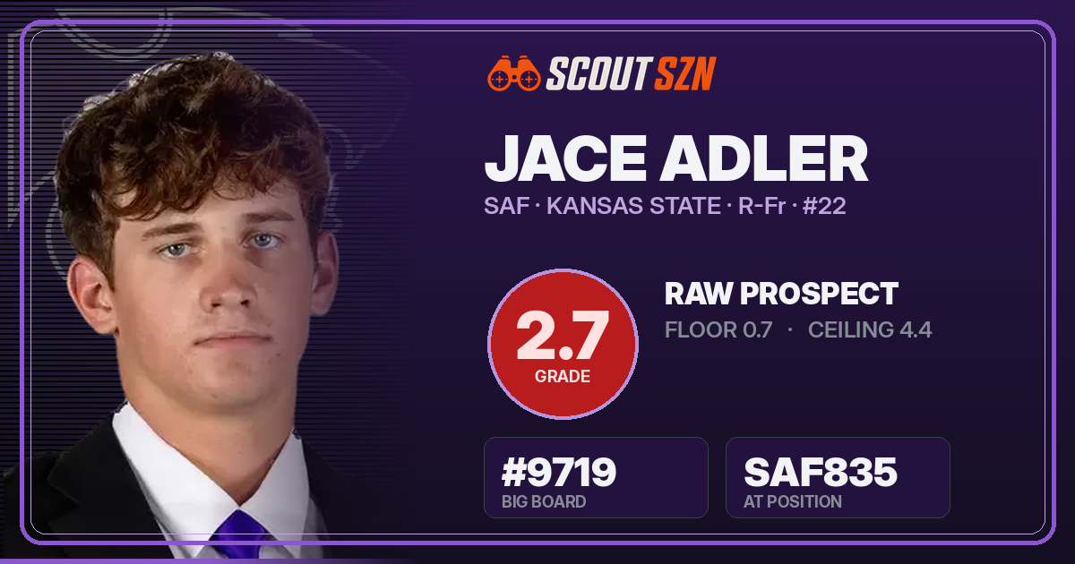 Share card for Jace Adler