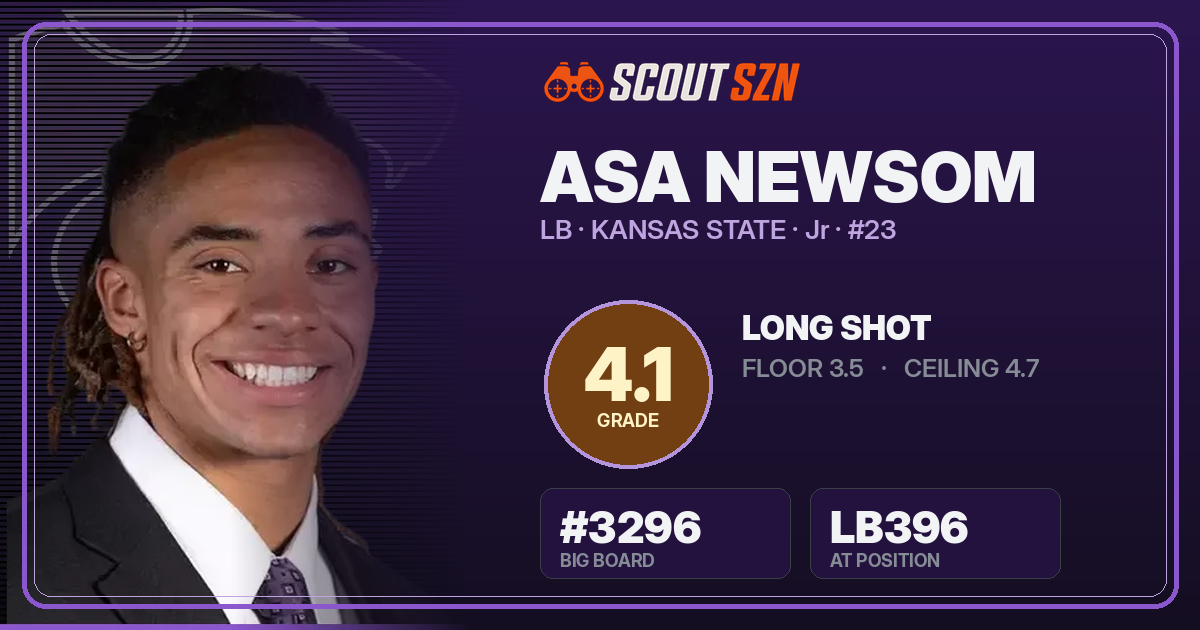 Share card for Asa Newsom