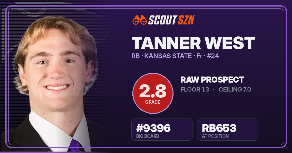Share card for Tanner West