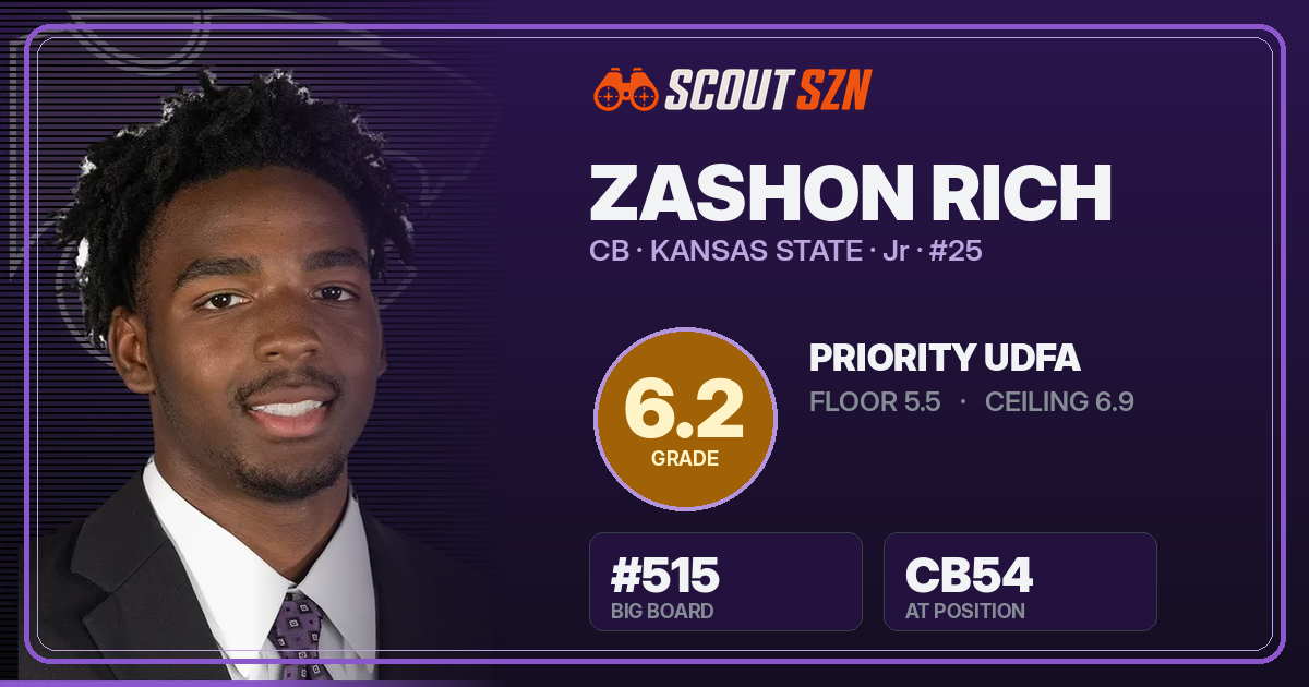Share card for Zashon Rich