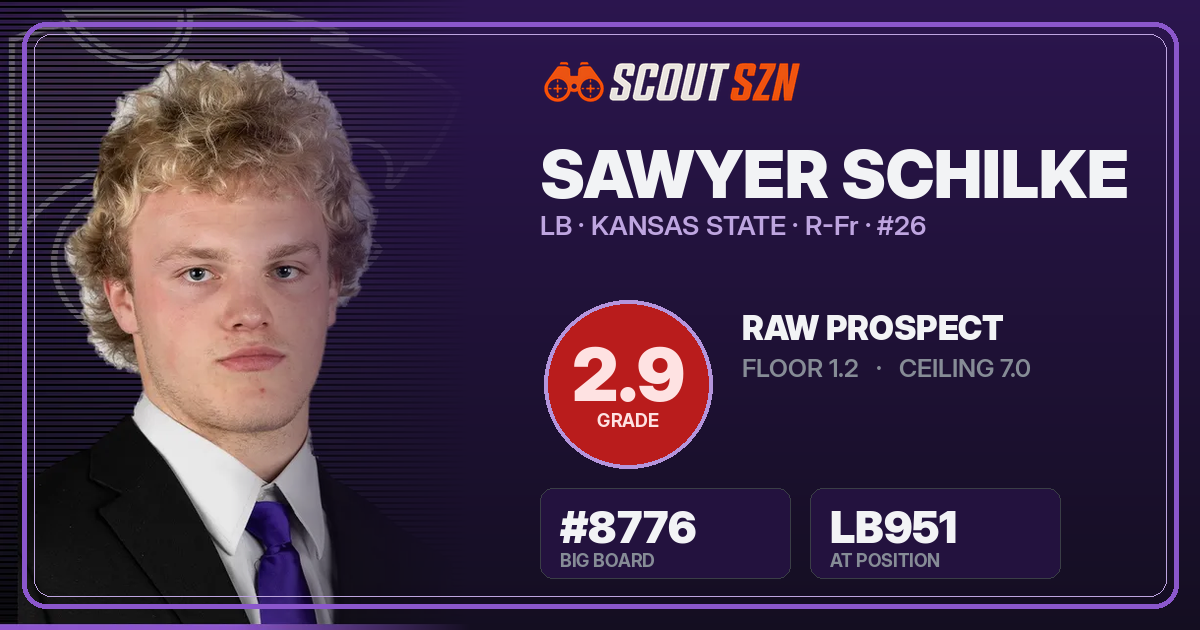 Share card for Sawyer Schilke