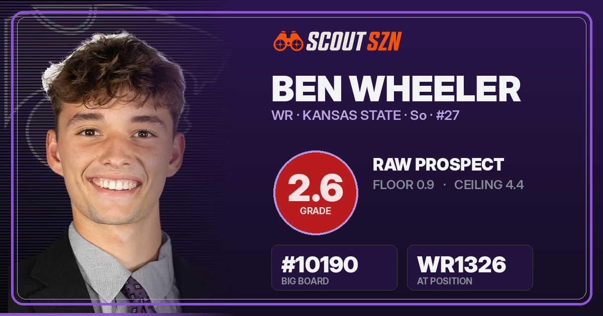 Share card for Ben Wheeler