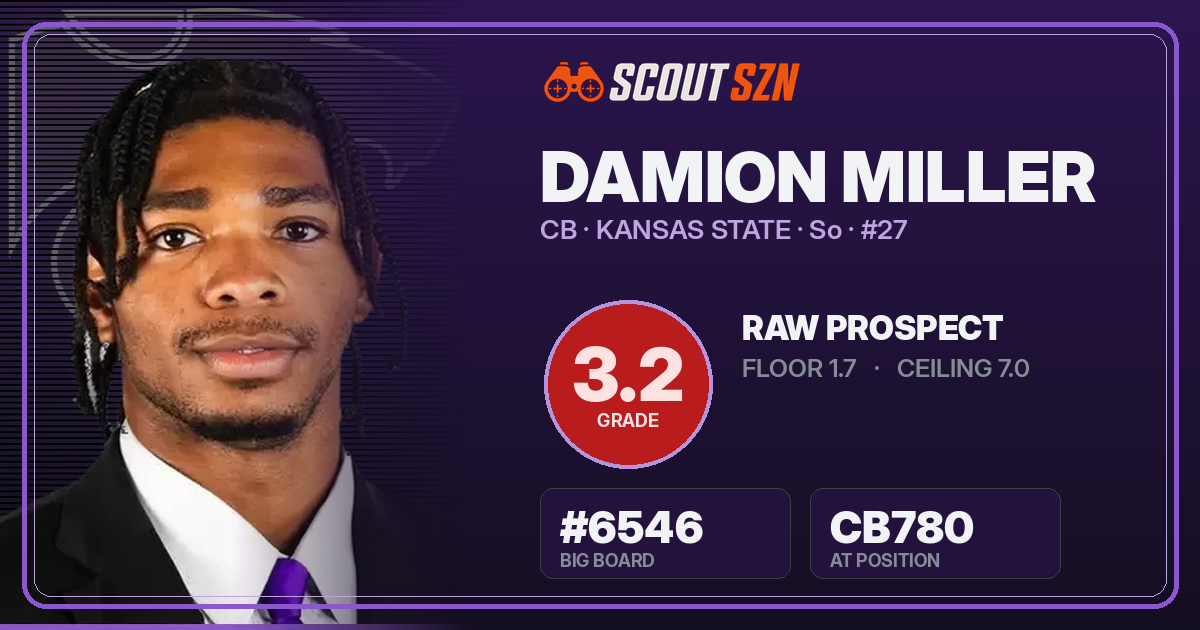 Share card for Damion Miller