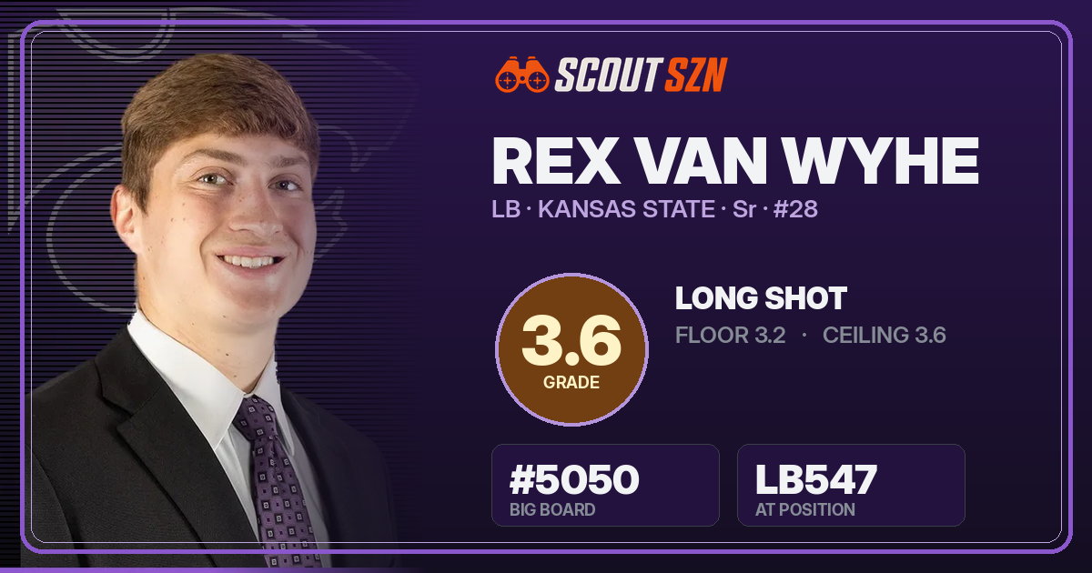 Share card for Rex Van Wyhe