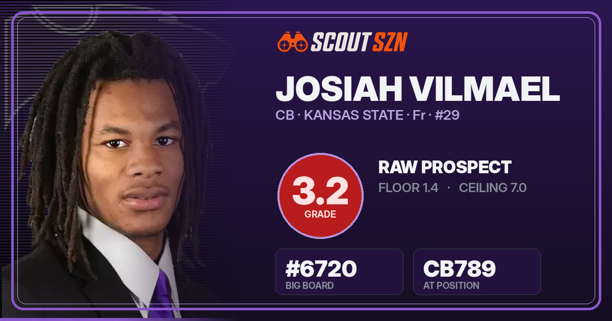 Share card for Josiah Vilmael