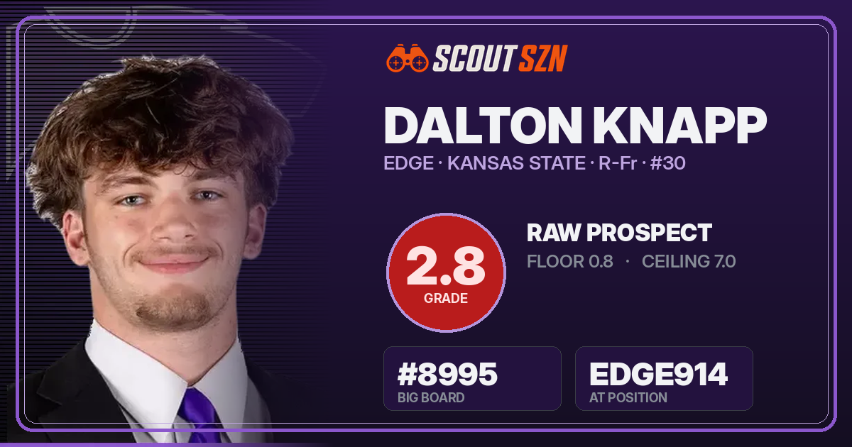 Share card for Dalton Knapp