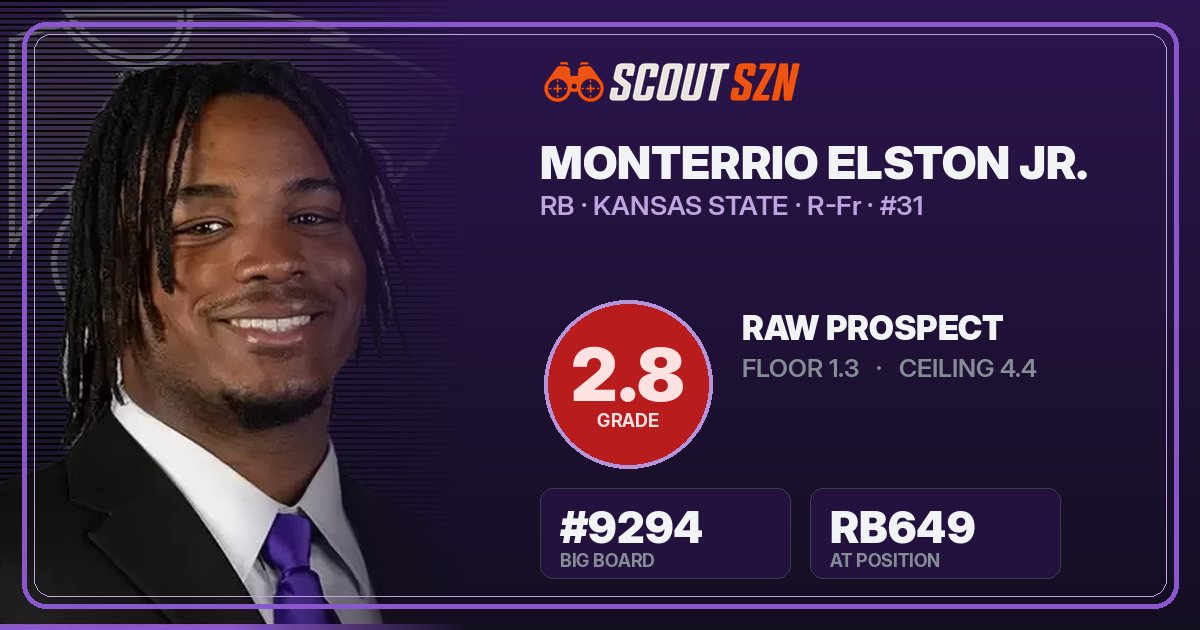 Share card for Monterrio Elston Jr.