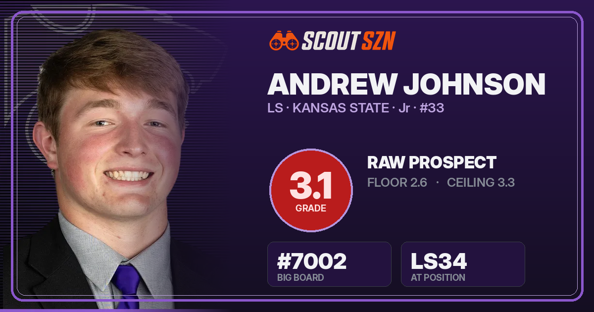 Share card for Andrew Johnson
