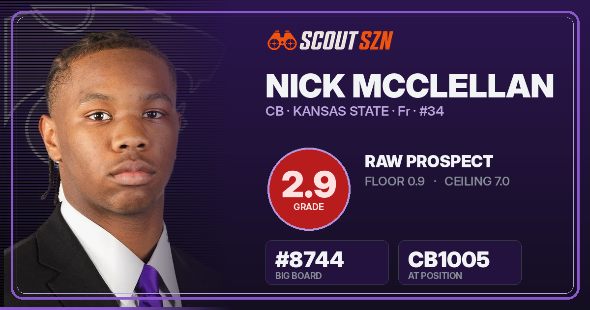 Share card for Nick McClellan