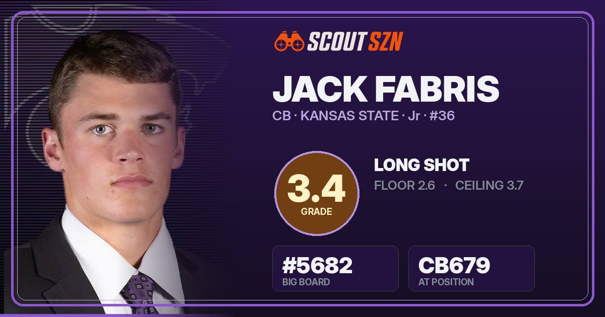 Share card for Jack Fabris