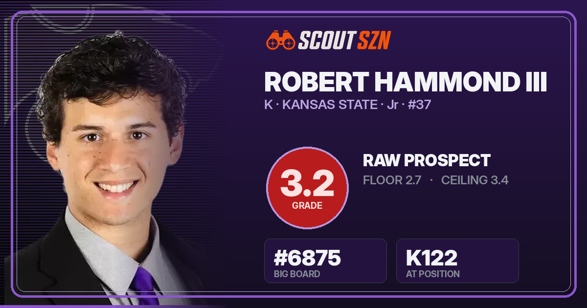 Share card for Robert Hammond III