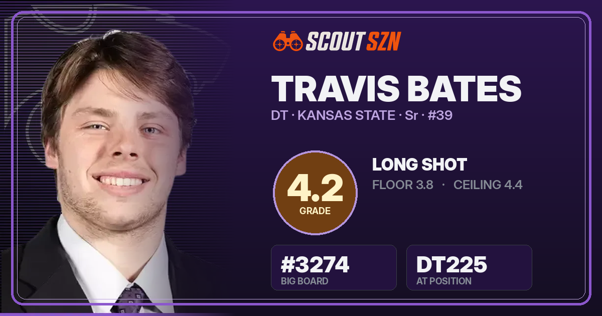 Share card for Travis Bates