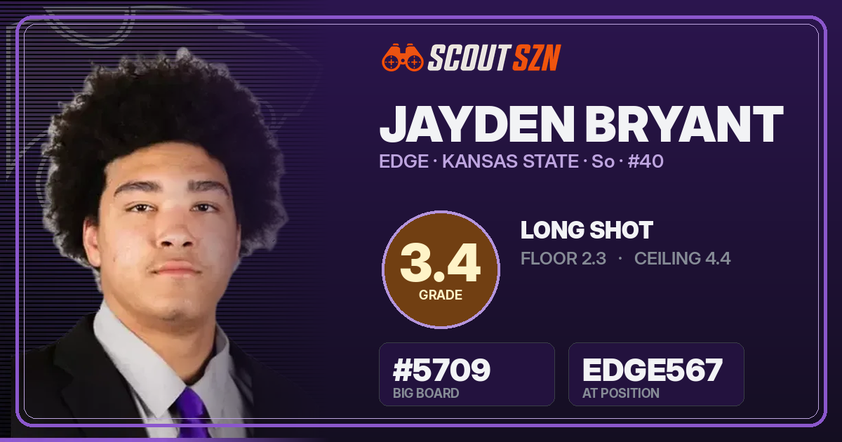 Share card for Jayden Bryant