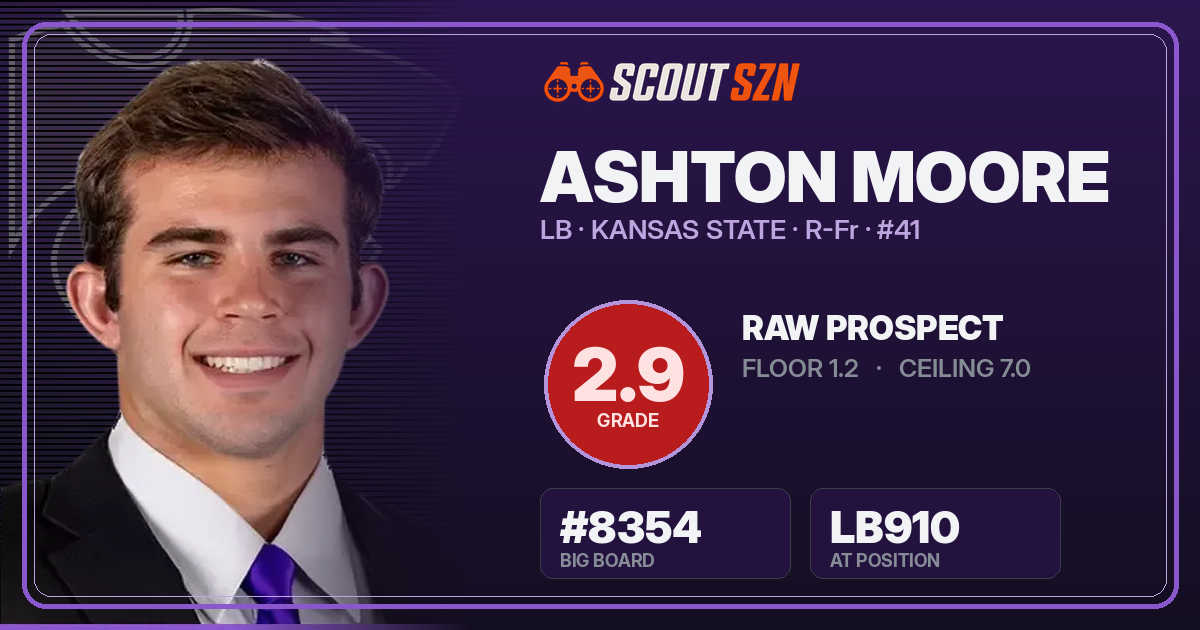 Share card for Ashton Moore