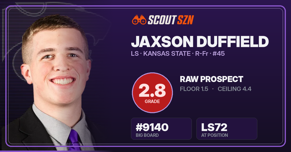 Share card for Jaxson Duffield