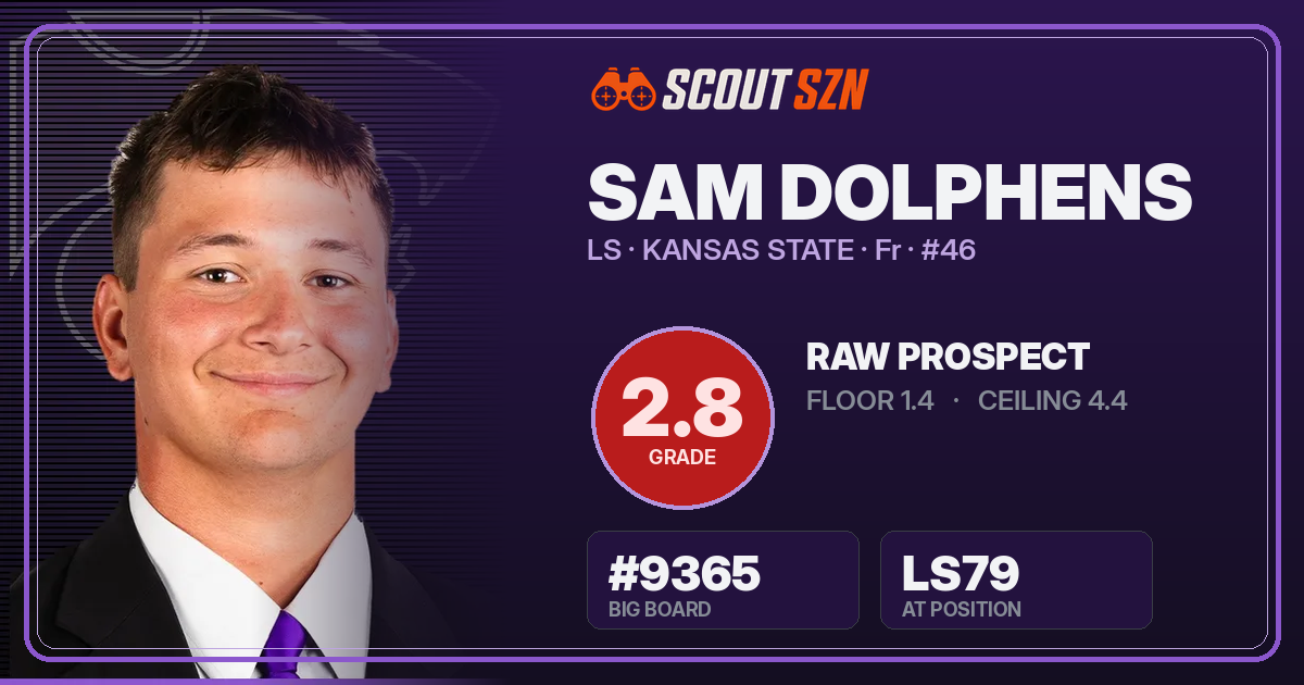 Share card for Sam Dolphens