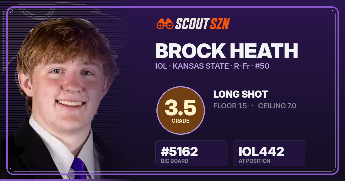 Share card for Brock Heath