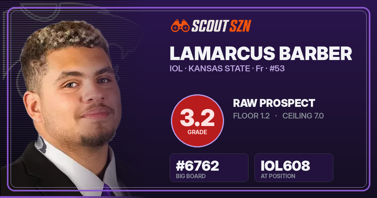 Share card for Lamarcus Barber
